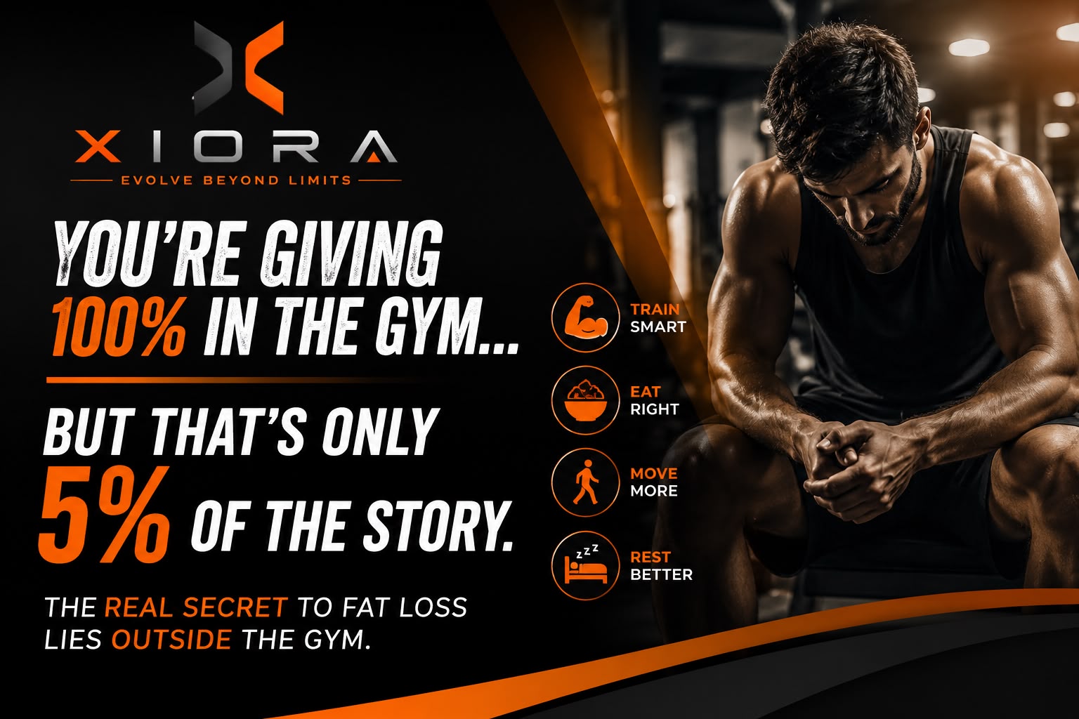Fat Loss: Why the Gym Is Only 5% of the Story